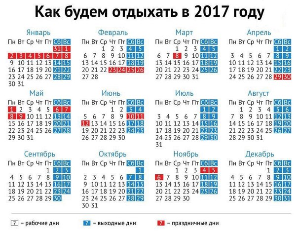 Как россияне будут отдыхать в 2017 году