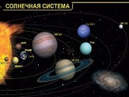 26 лет назад открыли последний спутник Сатурна