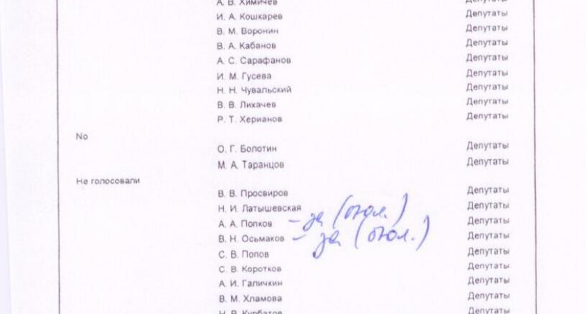 Волгоградская область вновь получила дефицитный бюджет