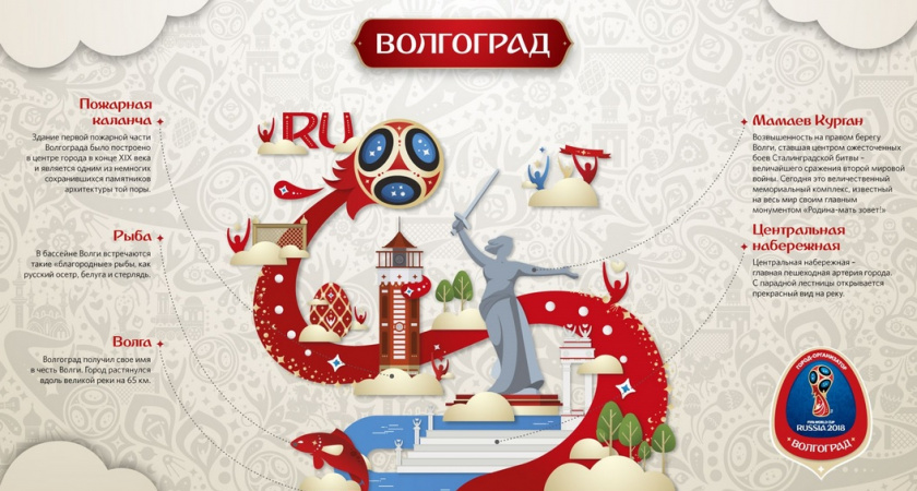 Волгоград обрел  уникальную  символику к ЧМ-2018