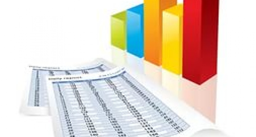 Волгоградская область упала в рейтинге кредитоспособности субъектов РФ