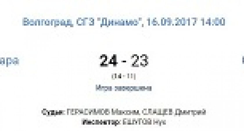 Гандбольное «Динамо» одержало первую победу в сезоне