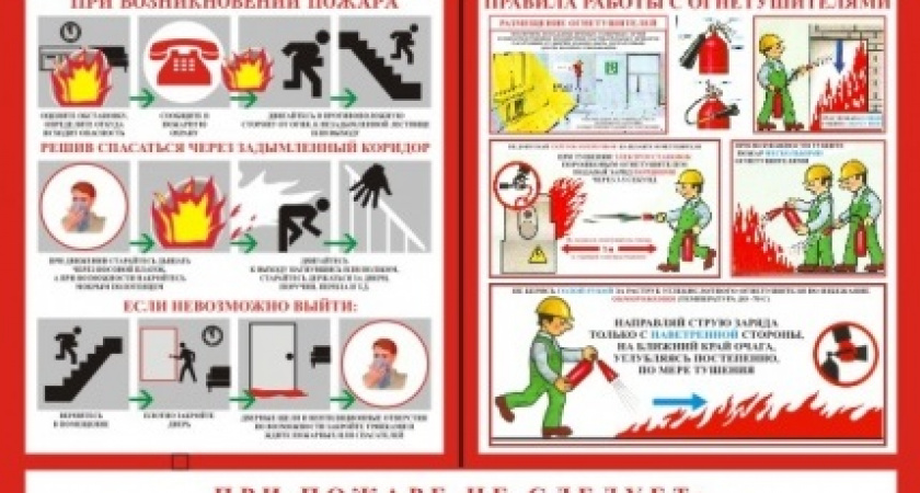 Правила поведения при пожарах в быту