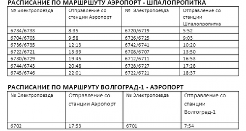 В Волгограде появилось расписание движения аэроэкспресса