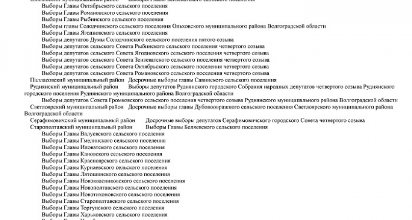 ООО «РГ «Областные вести» предлагает услуги по размещению информации