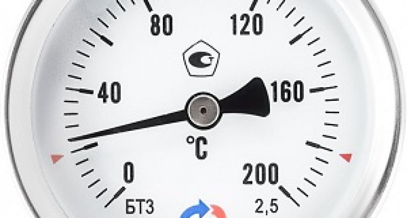 Выбор погружного термометра