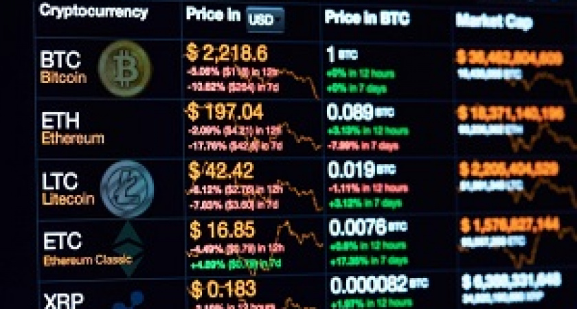 Прогноз криптовалюты ЕТС