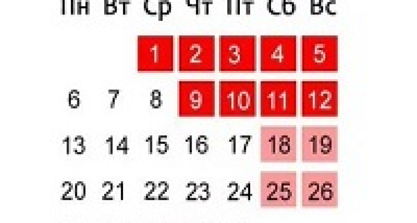 Как отдыхаем на майские праздники?