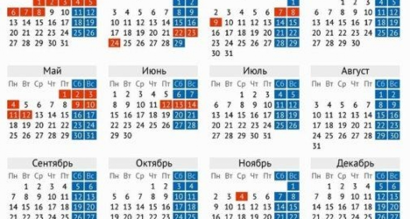 Роструд рассказал, как россияне будут отдыхать в 2020 году