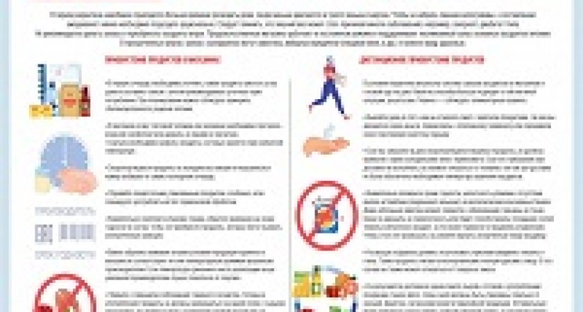 Как правильно покупать продукты во время пандемии?