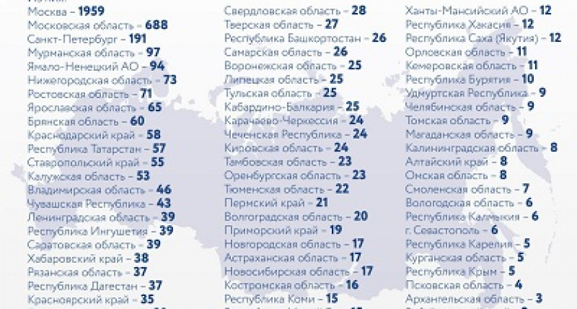 В Волгограде умер ещё один пациент с коронавирусом