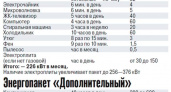 Энерготарифы загоняют россиян в каменный век