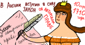 306 лет назад вступил  в силу закон об авторском праве