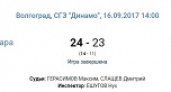 Гандбольное «Динамо» одержало первую победу в сезоне